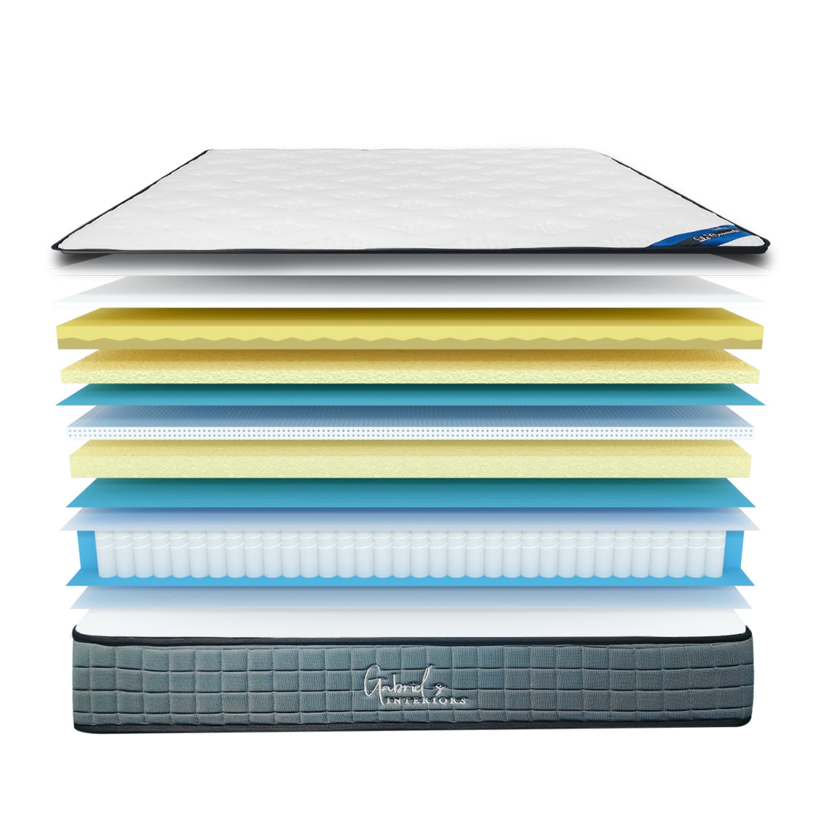 MATELAS A RESSORTS ENSACHES LE CONCORDE 90X190X25cm