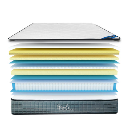 MATELAS A RESSORTS ENSACHES LE CONCORDE 90X190X25cm