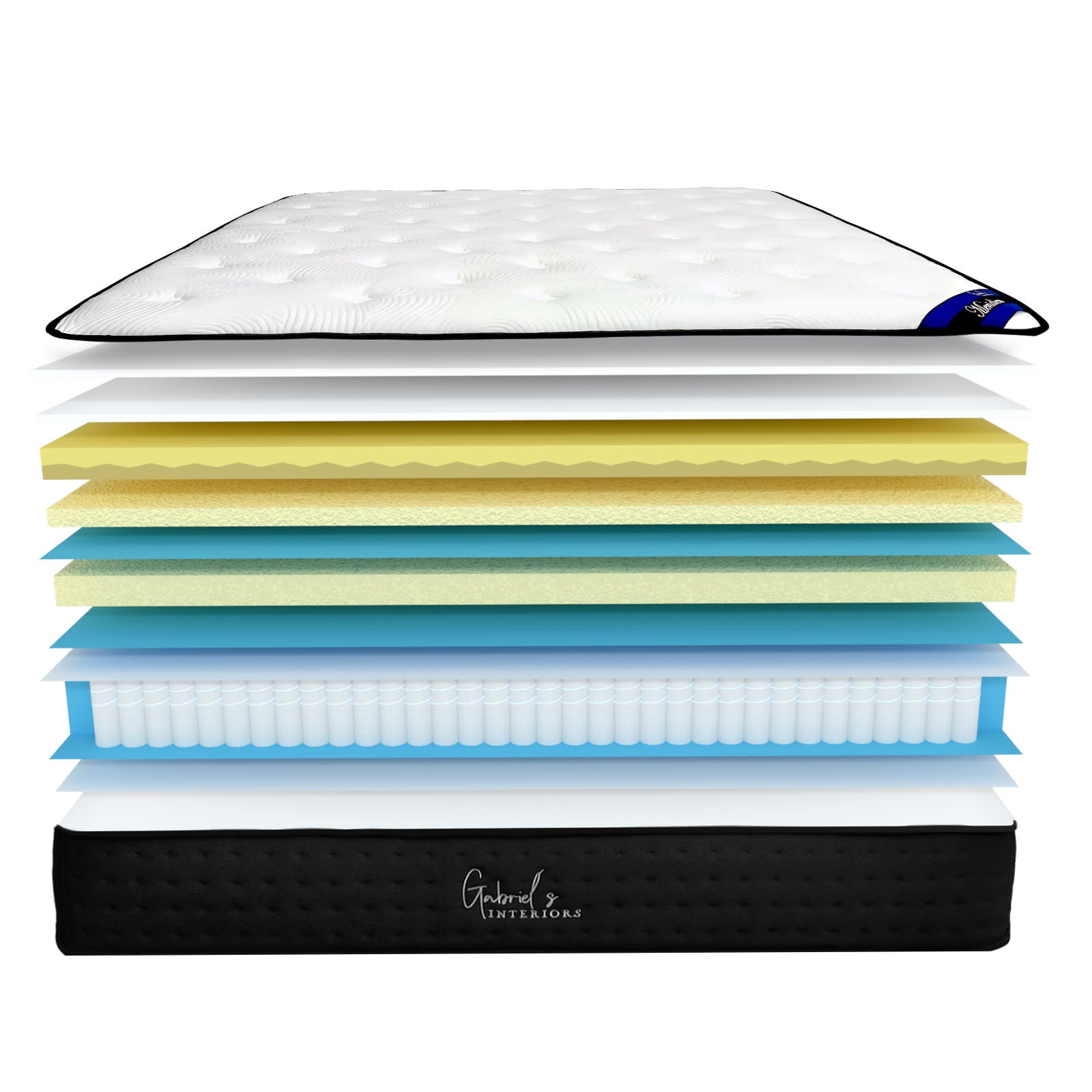 Matelas MERIDIEN à ressorts ensachés 160x200 cm épaisseur 25 cm