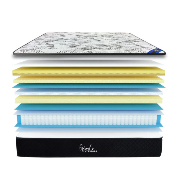 Matelas PLAZA à ressorts ensachés 180x200 cm épaisseur 30 cm